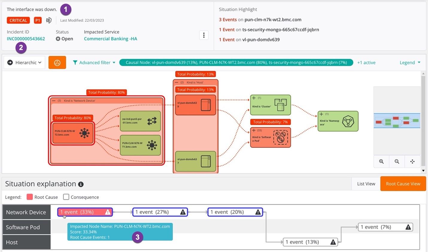 A network-only issue impacting the host and application