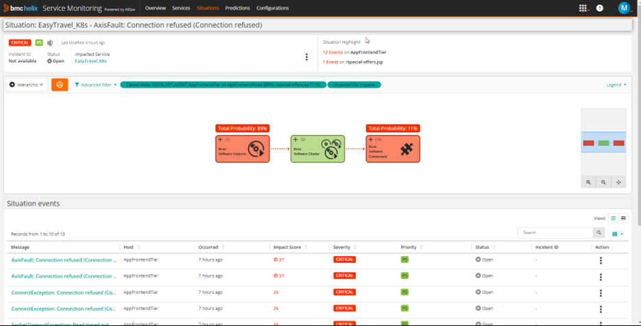 BMC-Helix-Operations-Management -Situation-Explainabilty