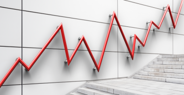 Difference between leading and lagging indicators